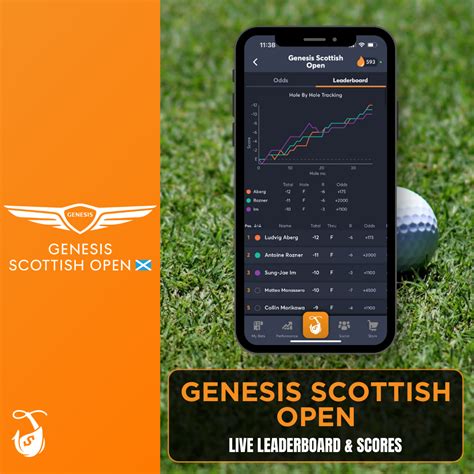 Genesis Scottish Open Scores